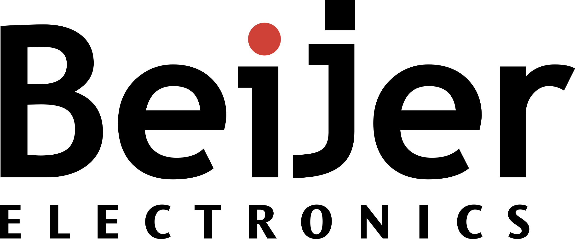 Beijer Electronics - WebIQ