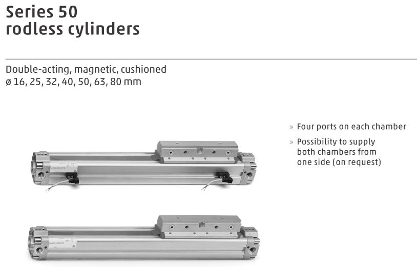 series 60 pneumatic cylinder